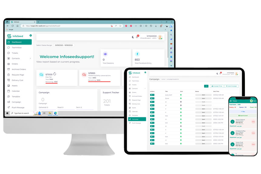 An Integrated Set of Accounting Solutions