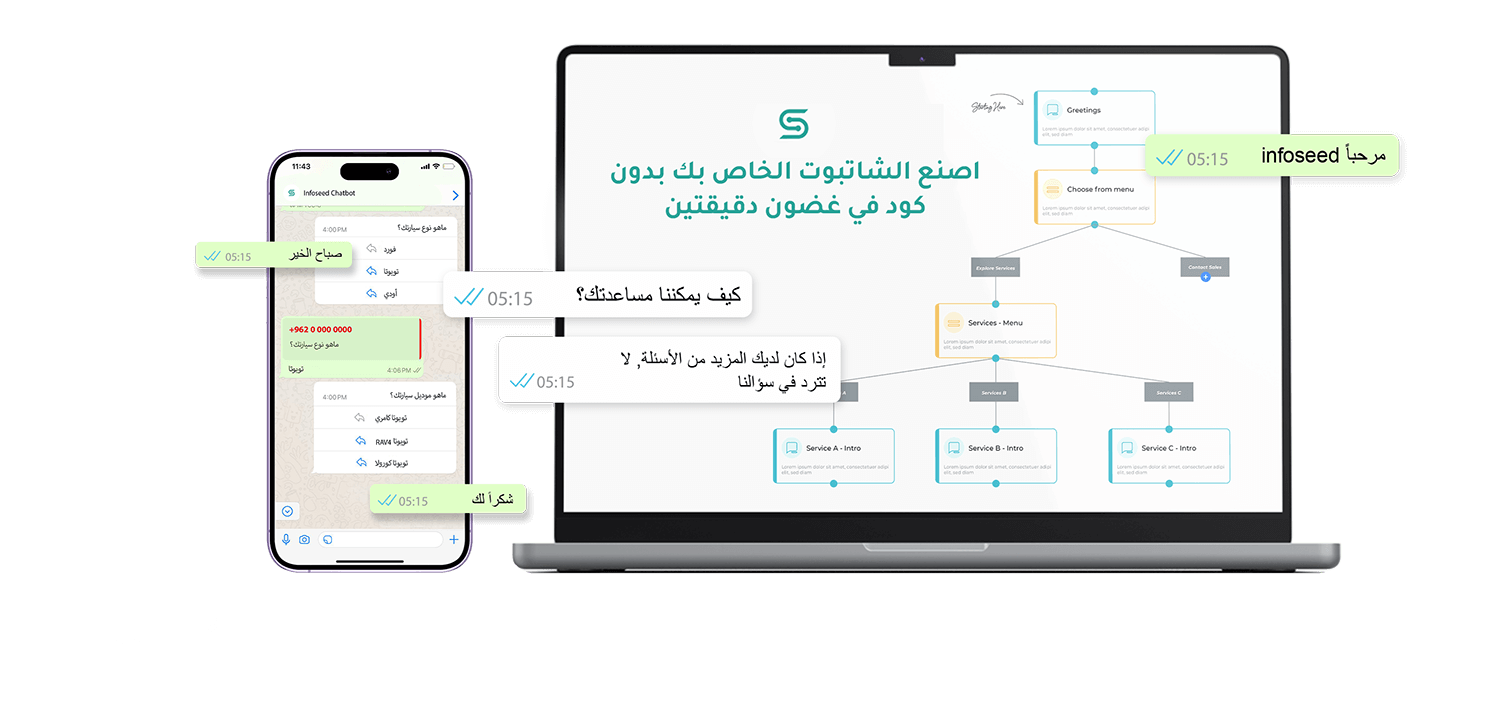 نمِّ قِدرتَكَ التجارية على واتساب